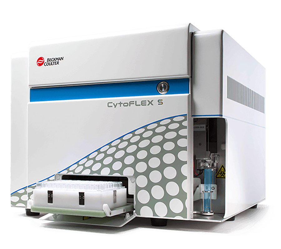 CytoFLEX S 